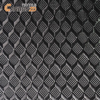 Dab tsi yog Chopped Carbon Fiber?